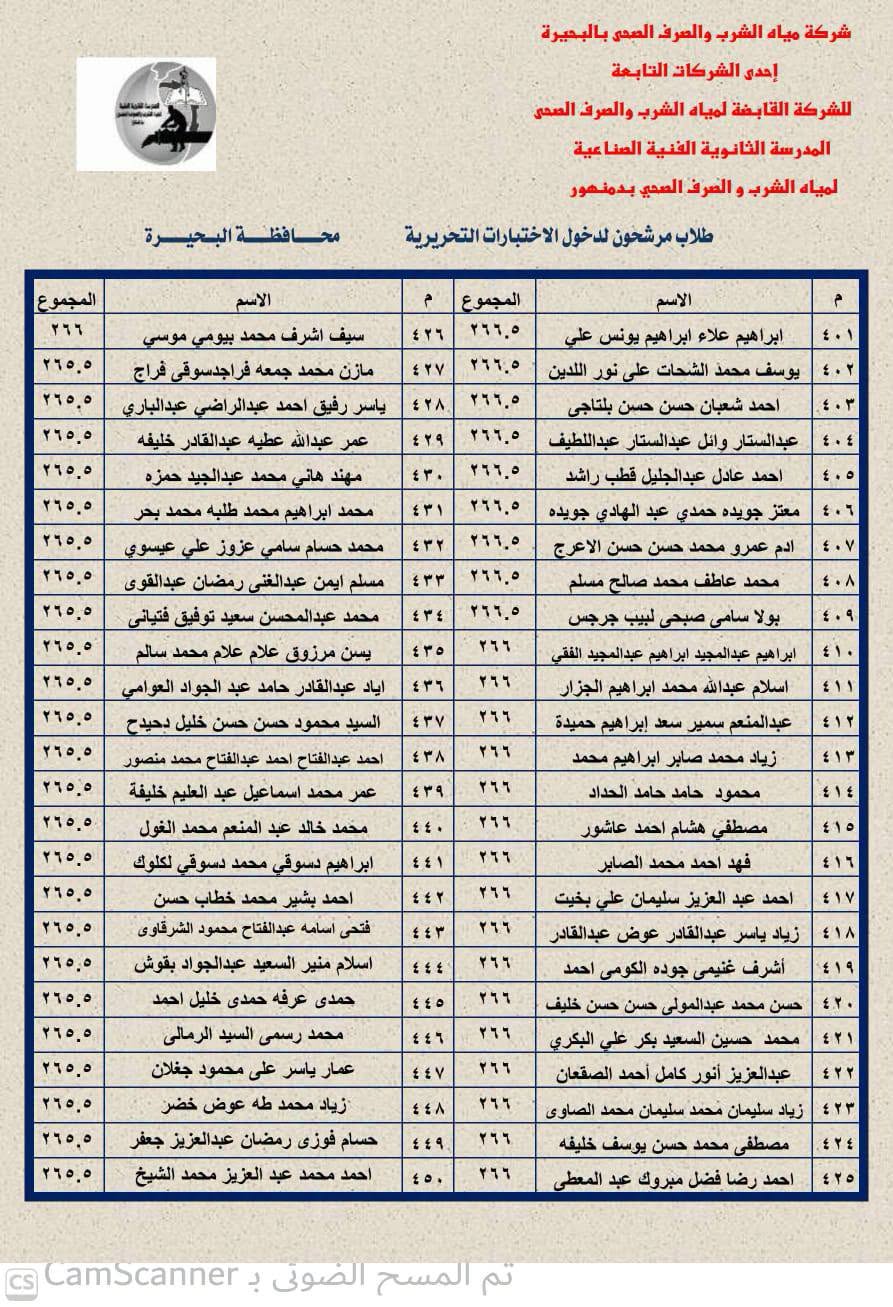 موعد اختبارات مدرسة مياه الشرب والصرف الصحي بدمنهو